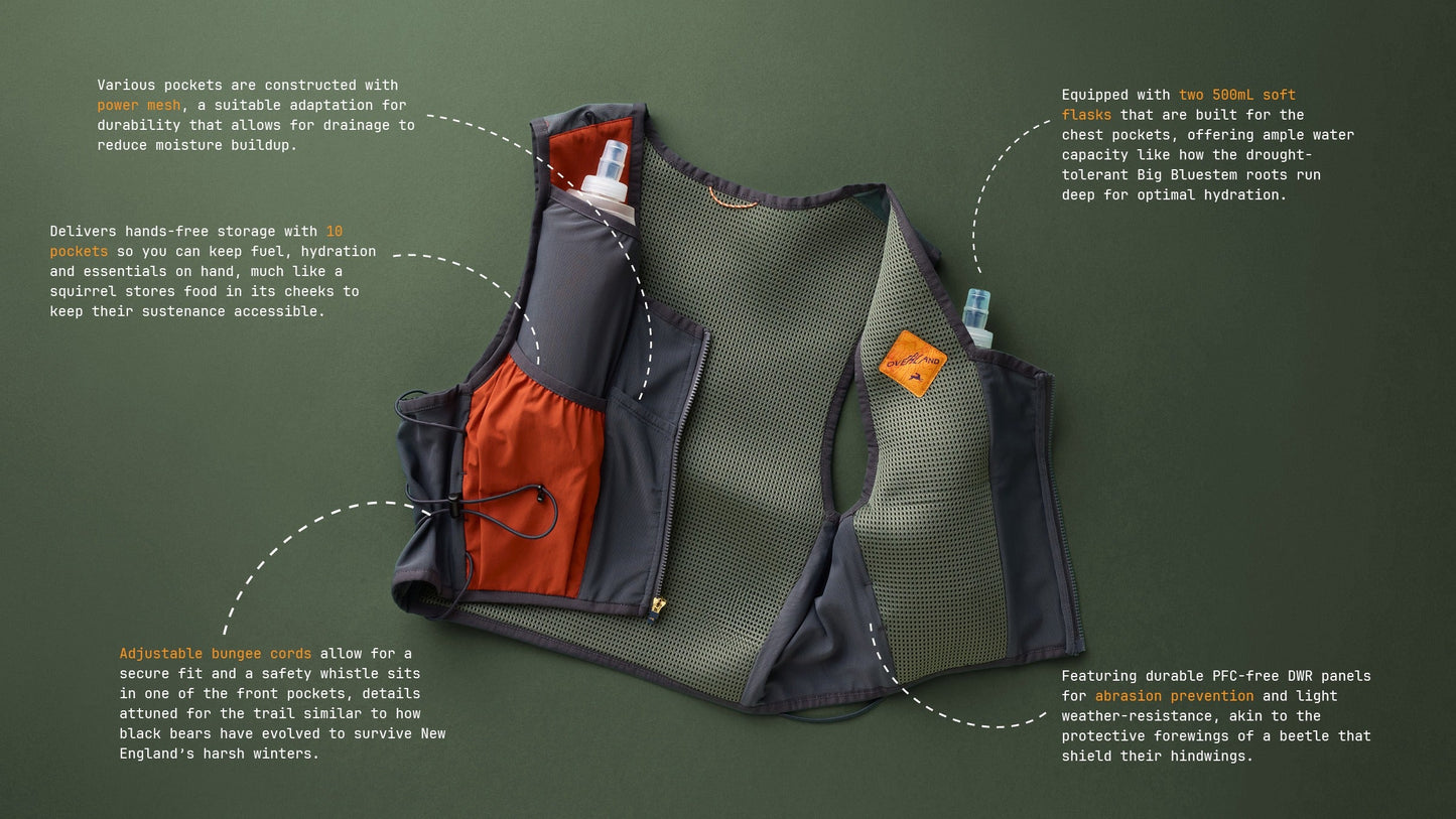 Overland Hydration Vest