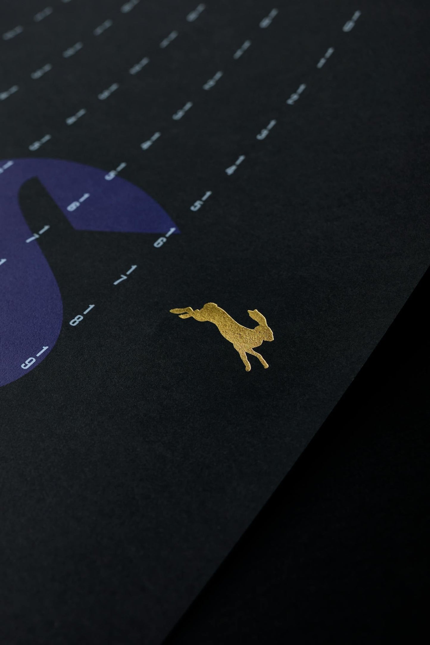NDO Calendar